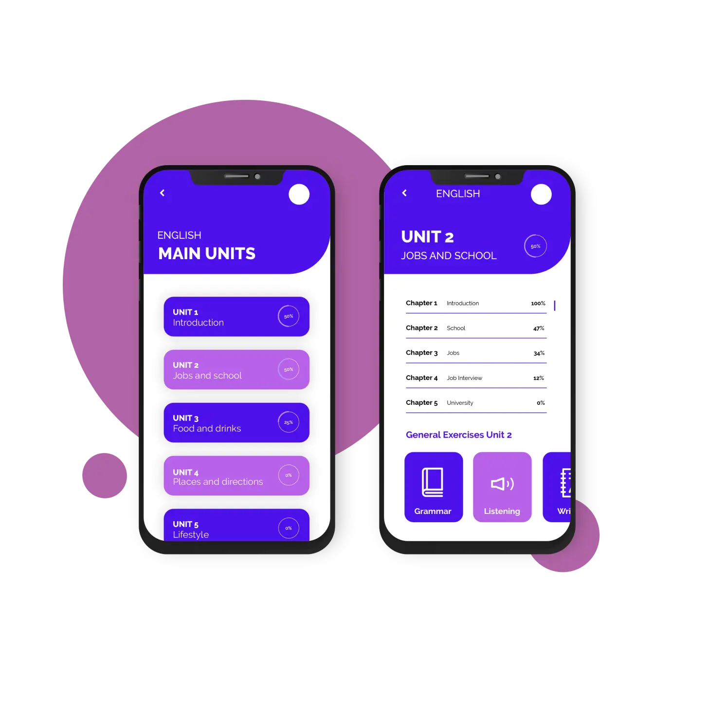 web development lantroTech