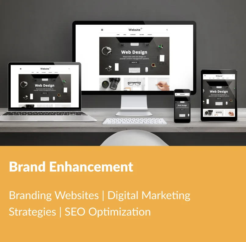 Web Application Case Study