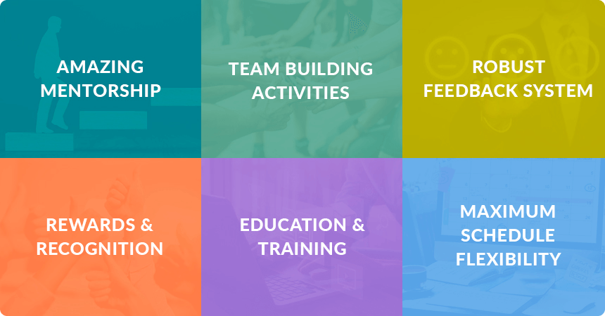 The benefits offered at LantroTech include Mentorship, Team Building Activities, Robust Feedback, Rewards & Recognition, Education & Training, and Flexible Work Schedule.