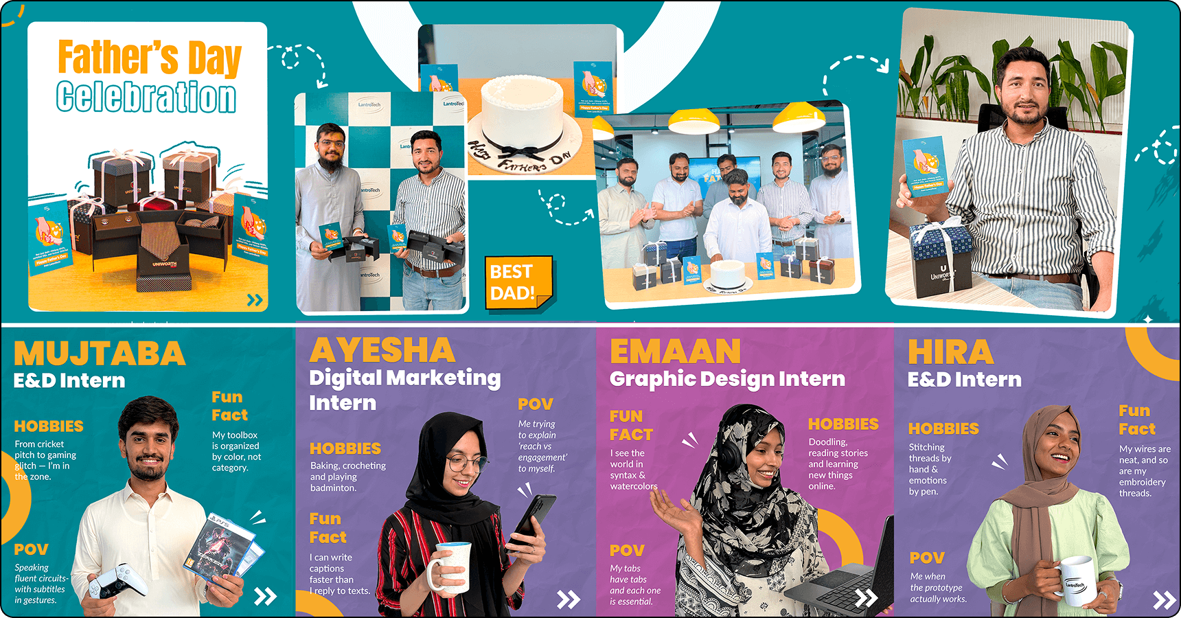 A vibrant, doodle-filled collage introducing LantroTech’s summer interns—each slide blending fun facts, playful fonts, and personal flair. A celebration of individuality and human-centered design in a tech-driven world.