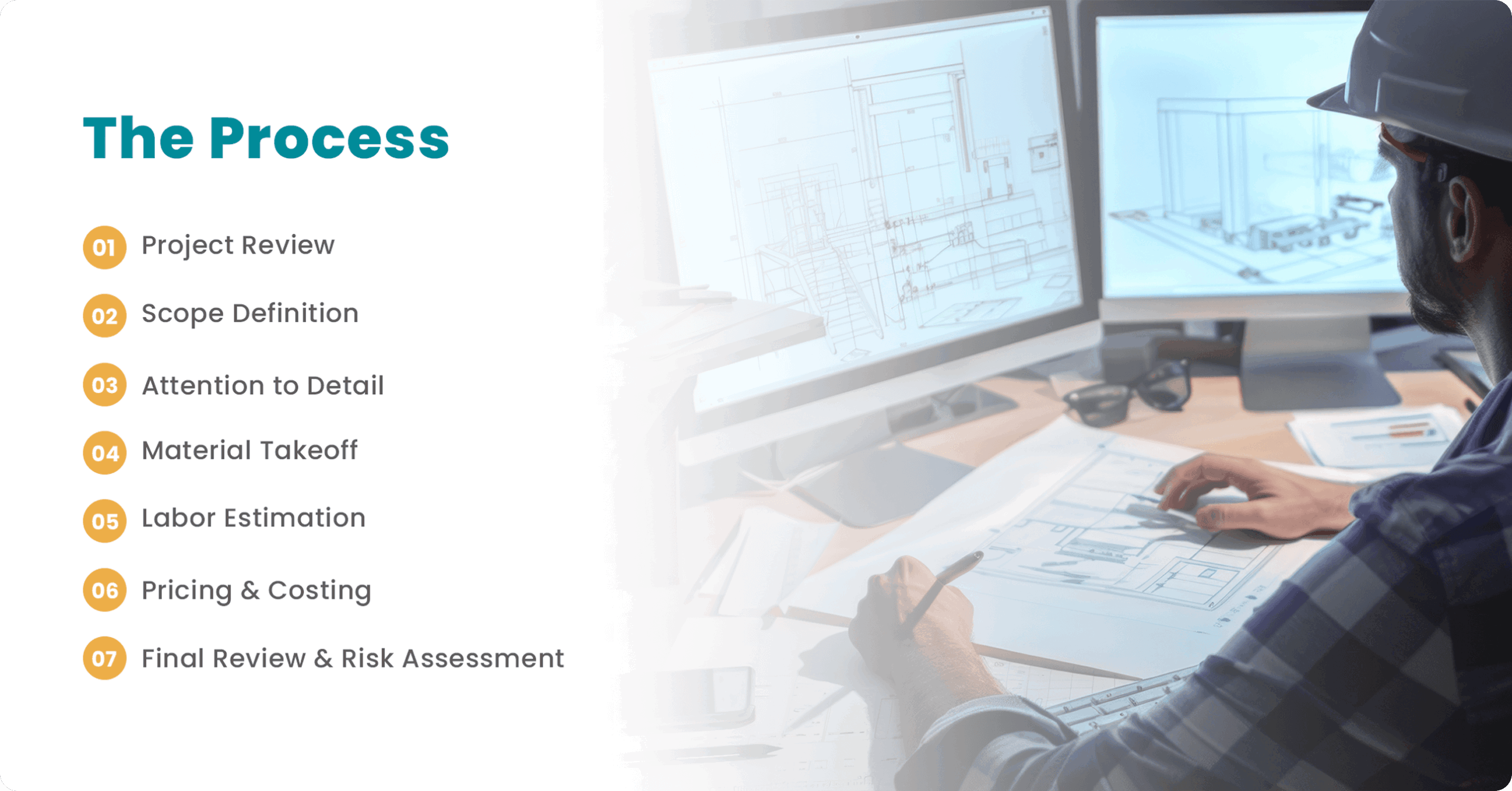 LantroTech electrical estimator following a structured estimating process from project review to final bid assessment.