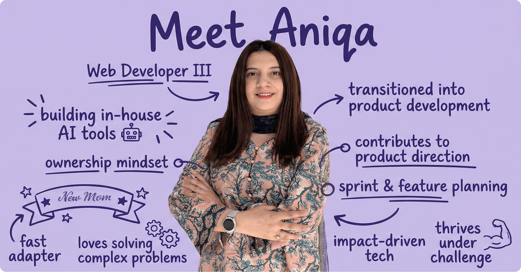 Aniqa, Web Developer III at LantroTech, contributing to product development, AI-powered solutions, and feature planning through an ownership-driven approach.