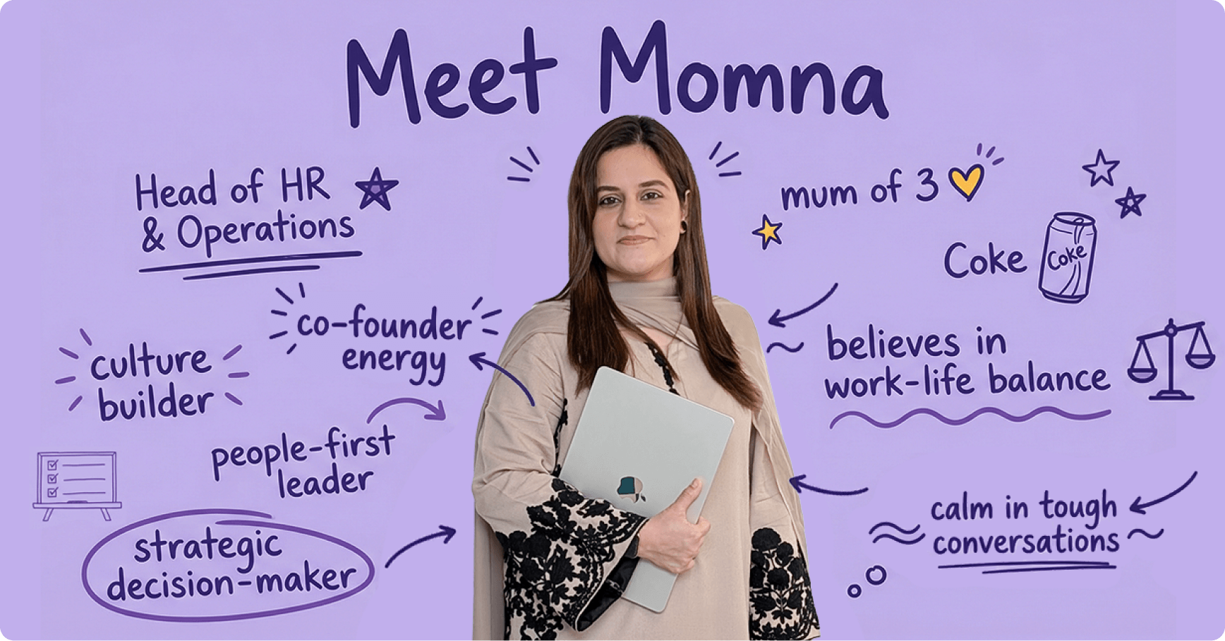 Momna, Head of HR and Operations at LantroTech, known for building organizational culture, leading strategic HR initiatives, and balancing leadership with motherhood.
