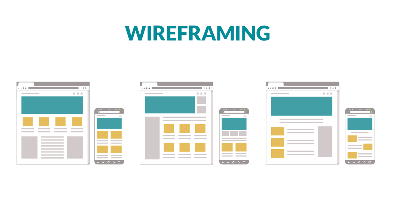 LantroTech website wireframe examples showing layout planning and content placement before visual design stage